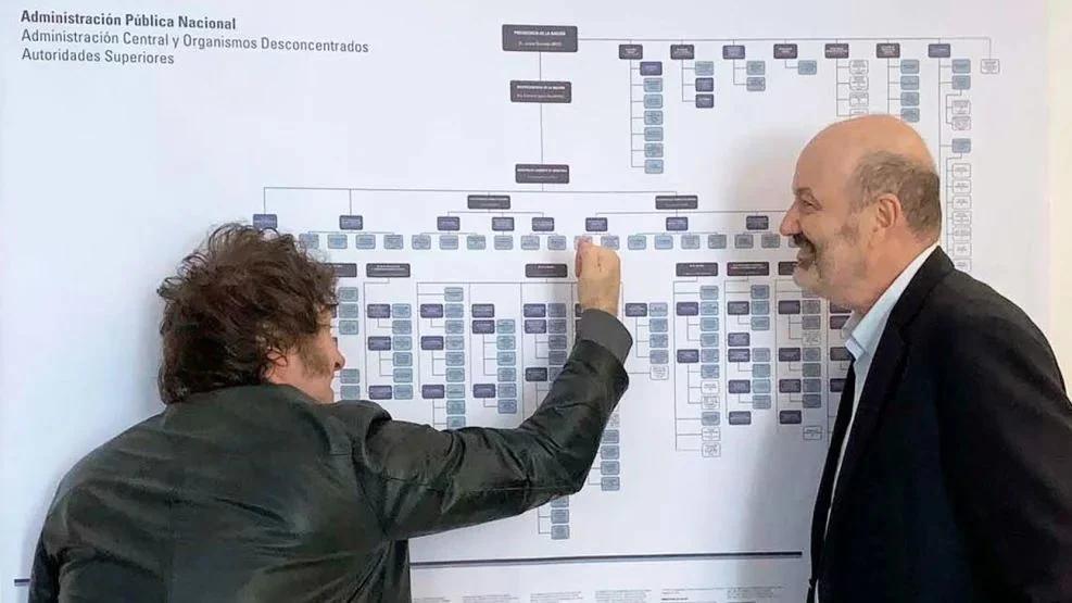Milei renovó su respaldo a Sturzenegger y celebró la baja de costos en el transp